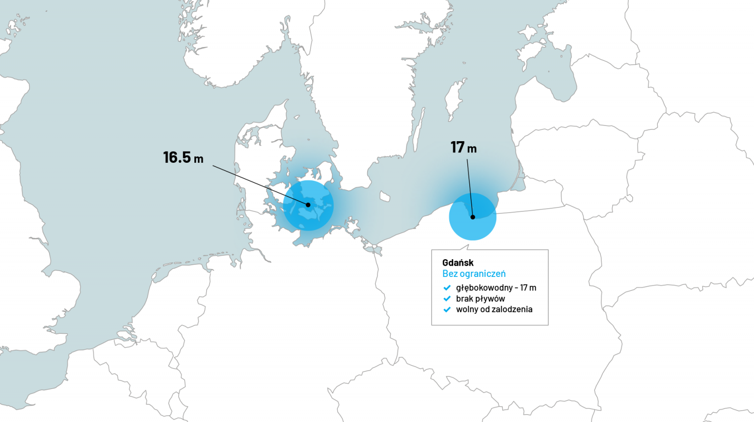Dostęp do portu - Port Gdańsk