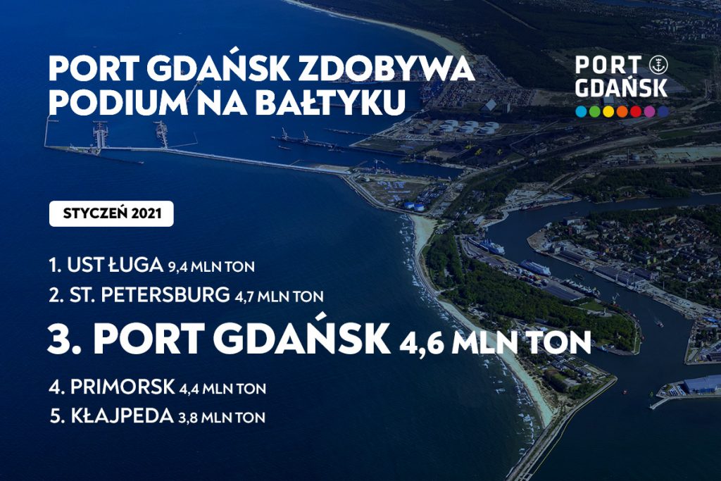 Port Gdańsk zdobywa podium na Bałtyku