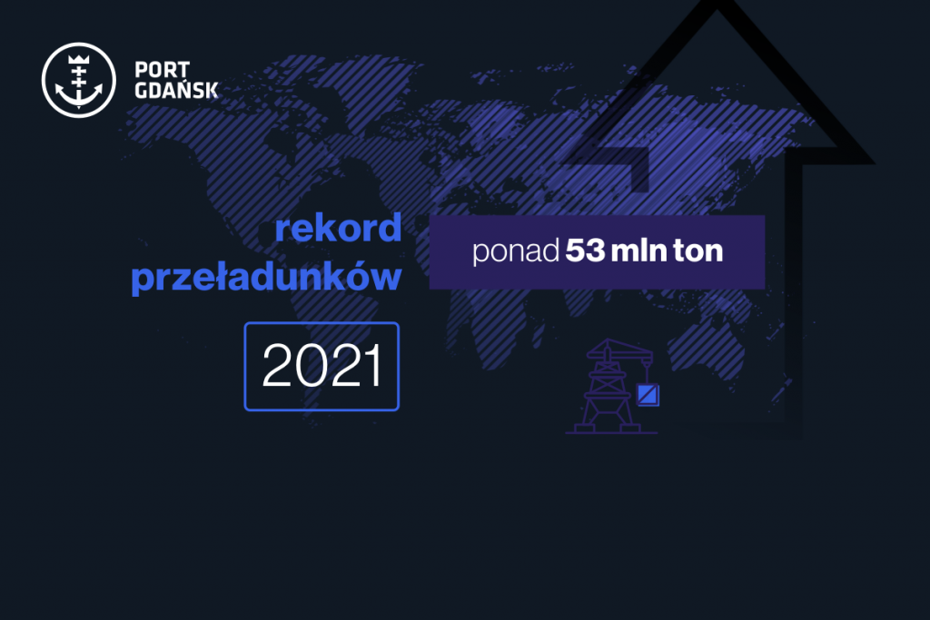Port Gdańsk z najwyższymi przeładunkami w historii – 53,2 mln ton